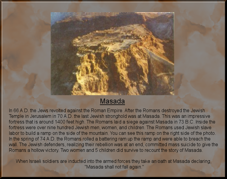 Photo of Masada